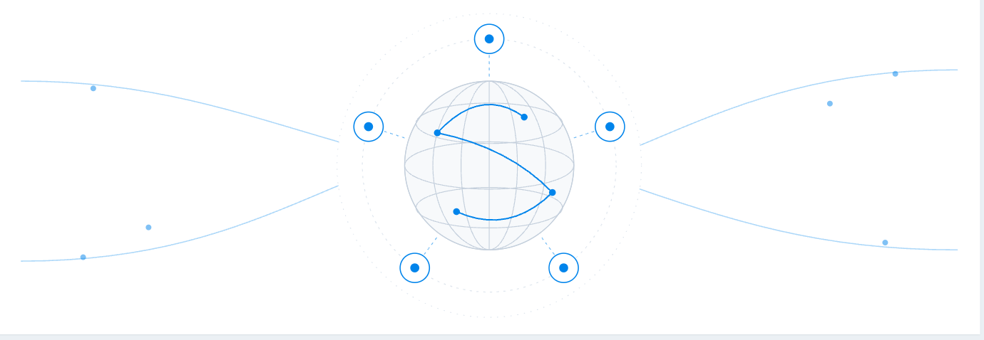 International AML Frameworks: Why Global Coordination Isn’t Bureaucracy — It’s a Necessity